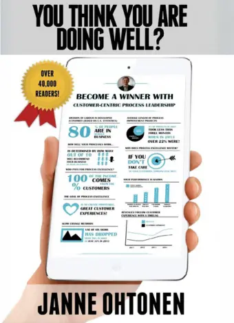 You think you are doing well? book You think you are doing well? book
